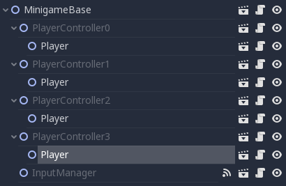 _images/minigame_ready_hierarchy.png